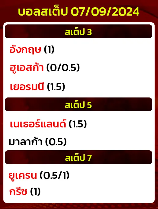 บอลสเต็ป07/09/2024