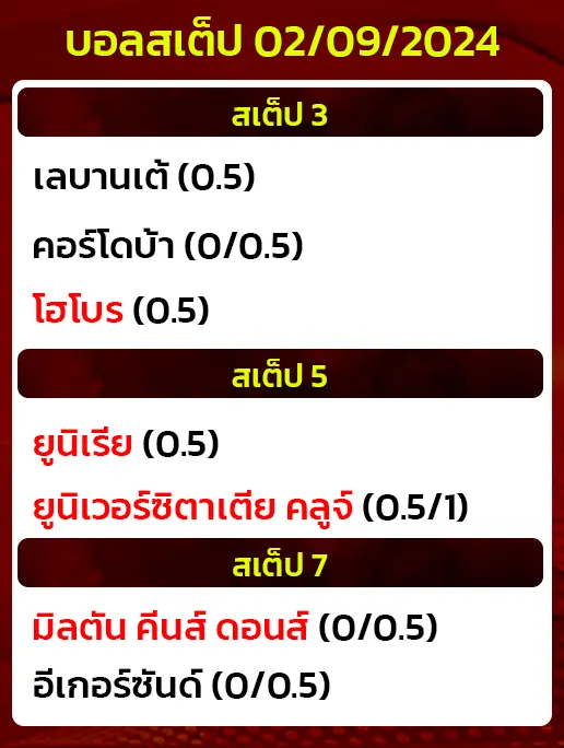 บอลสเต็ป02/09/2024