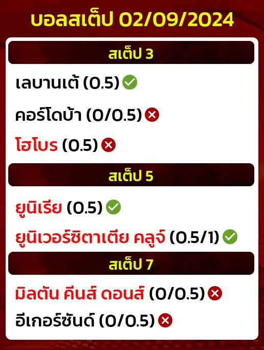 สถิติบอลสเต็ป02/09/2024