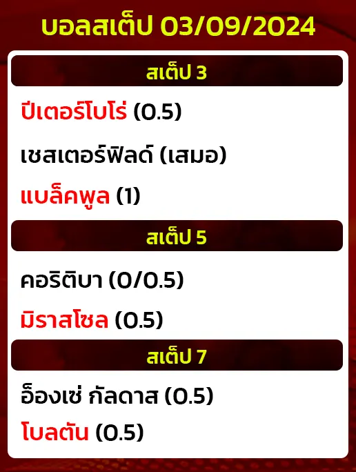 บอลสเต็ป03/09/2024