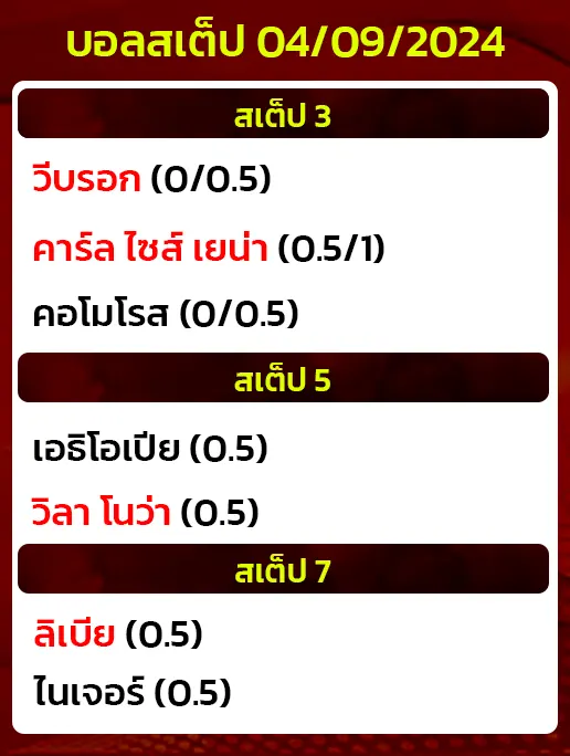 บอลสเต็ป04/09/2024