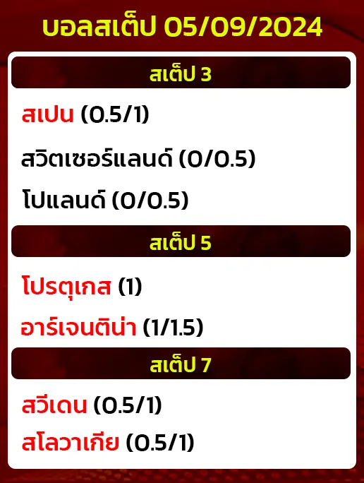 บอลสเต็ป05/09/2024