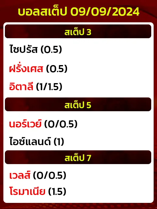 บอลสเต็ป09/09/2024