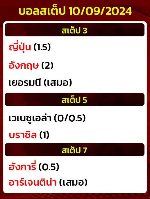 บอลสเต็ป10/09/2024