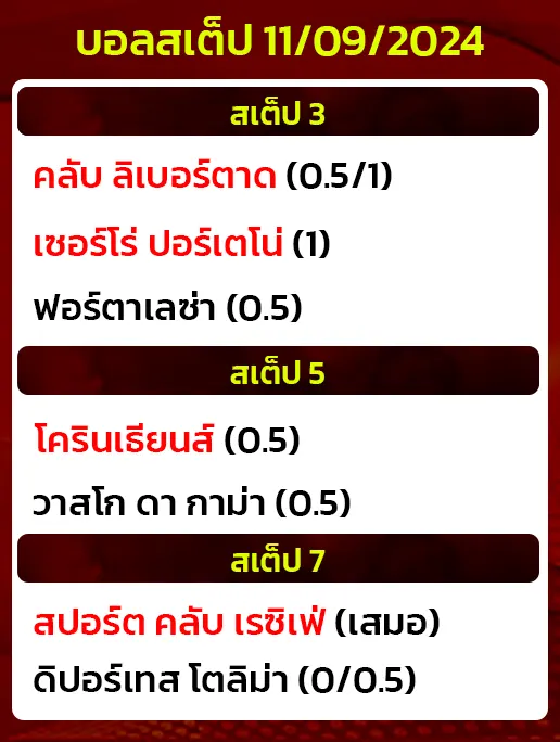 บอลสเต็ป11/09/2024