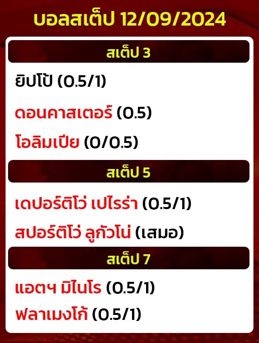 บอลสเต็ป12/09/2024