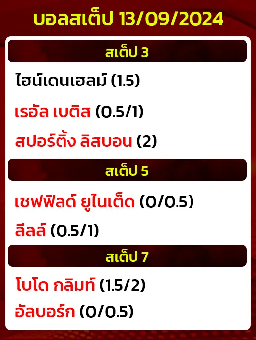 บอลสเต็ป13/09/2024