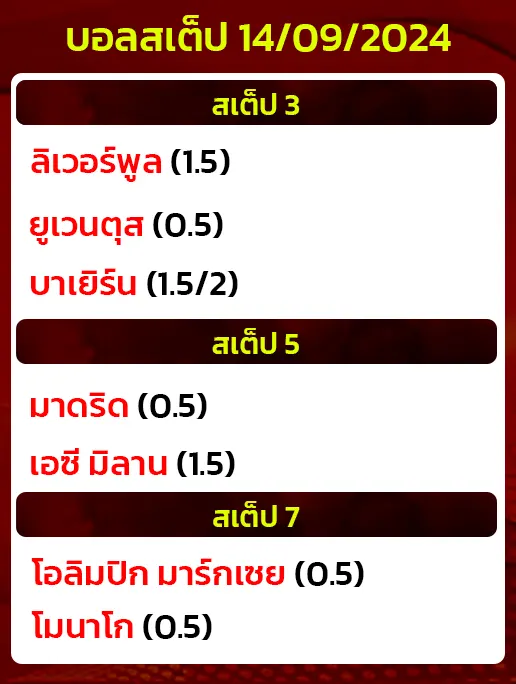 บอลสเต็ป14/09/2024