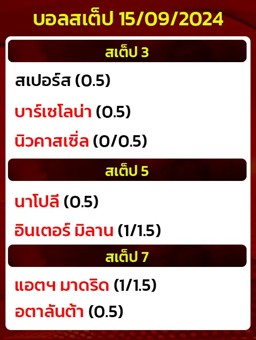 บอลสเต็ป15/09/2024