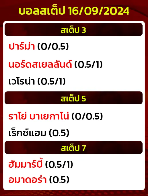 บอลสเต็ป16/09/2024