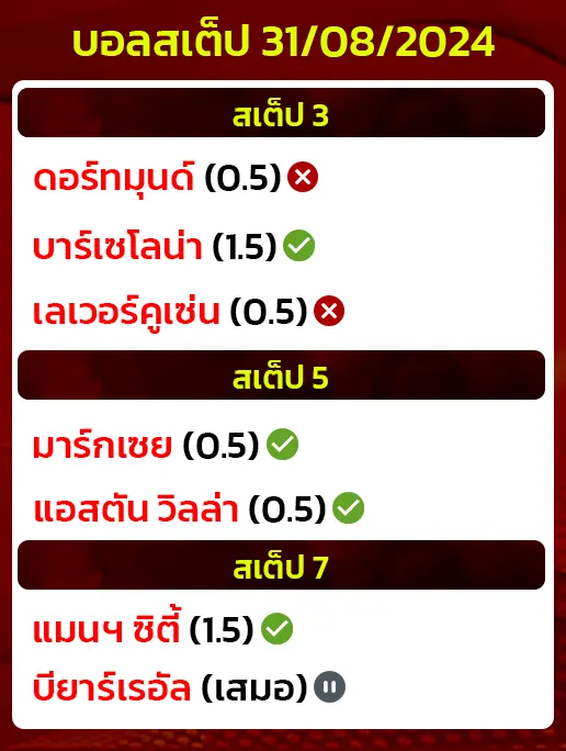 สถิติบอลสเต็ป31/08/2024