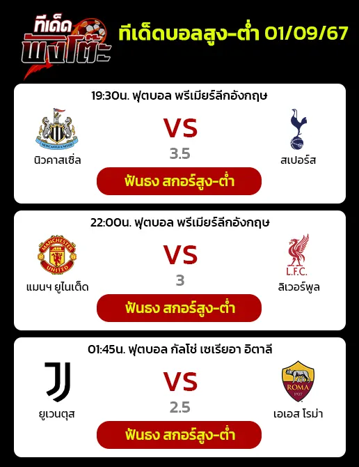 แมนฯ ยูไนเต็ด vs ลิเวอร์พูล-นิวคาสเซิ่ล vs สเปอร์ส-ยูเวนตุส vs โรม่า