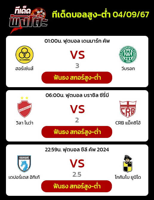 ฮอร์เซ่นส์ vs วีบรอก-เดปอร์เตส อิกิเก้ vs โกคิมโบ ยูนิโด-วิลา โนว่า vs คลับ เดอ เรกาตาส