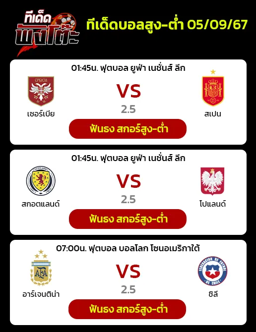 เซอร์เบีย vs สเปน-สกอตแลนด์ vs โปแลนด์-อาร์เจนติน่า vs ชิลี