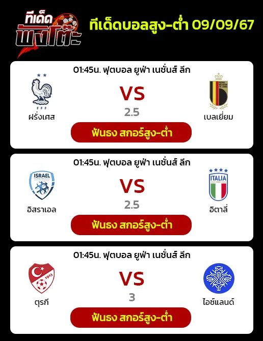 ตุรกี(3) vs ไอซ์แลนด์(1)-ฝรั่งเศส(4) vs เบลเยี่ยม(2)-อิสราเอล(3) vs อิตาลี(1)