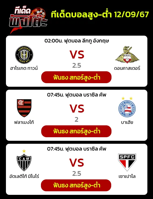 ฮาโรเกต ทาวน์ (20) vs ดอนคาสเตอร์ (1)-ฟลาเมงโก้ (4) vs บาเฮีย (7)-อัตเลติโก้ มิไนโร่ (10) vs เซาเปาโล (6)